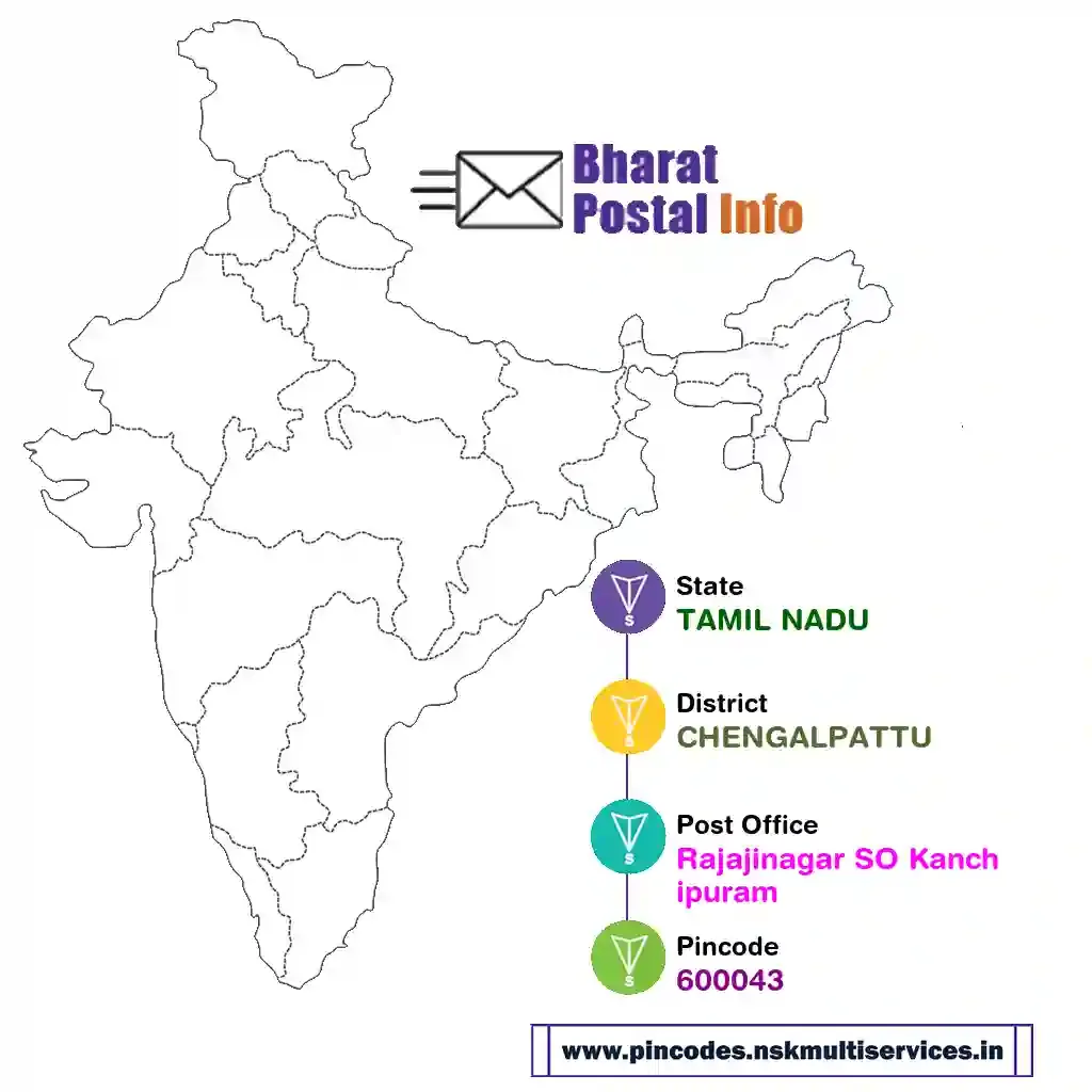 tamil nadu-chengalpattu-rajajinagar so kanchipuram-600043